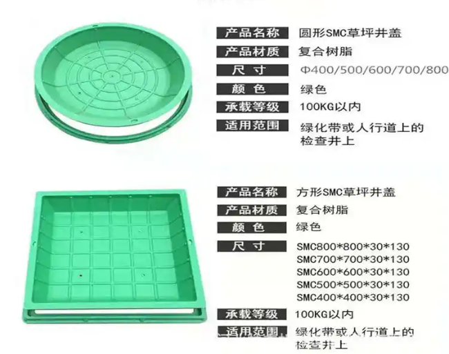 翔安树脂复合种植井盖展示